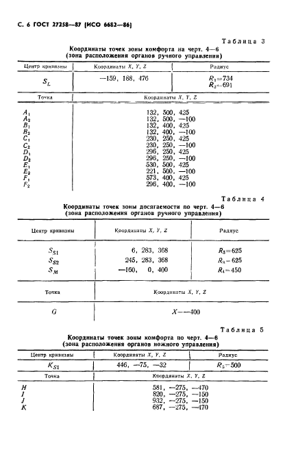  27258-87