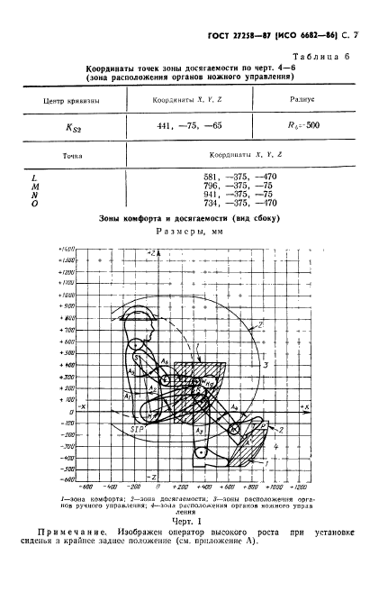  27258-87