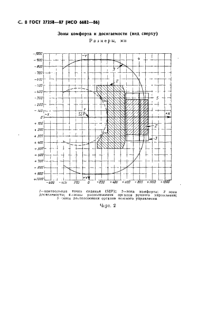  27258-87