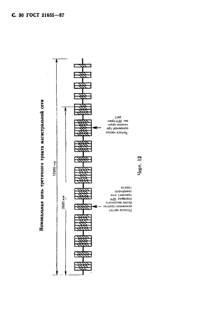  21655-87