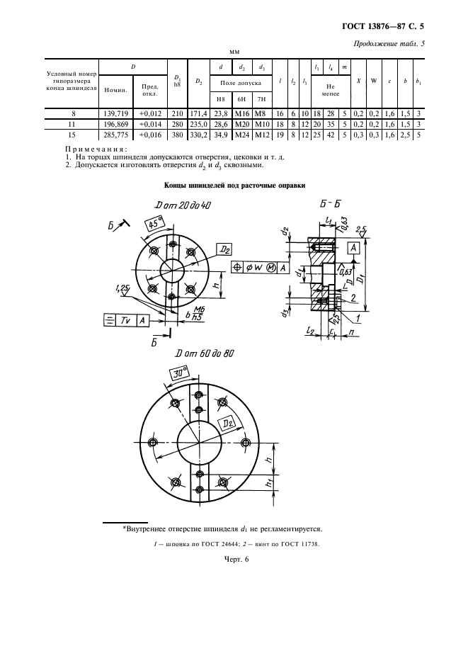  13876-87