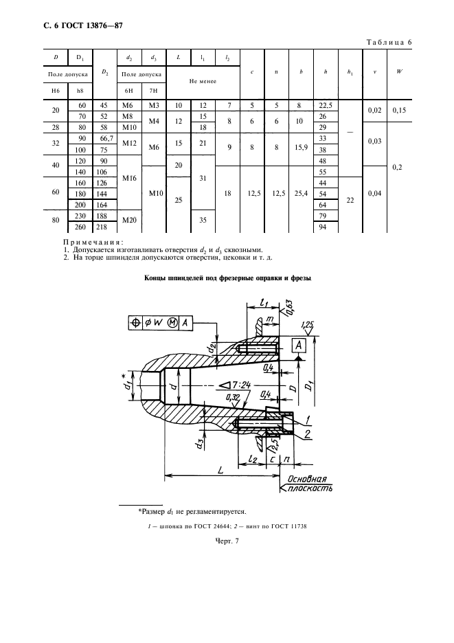  13876-87