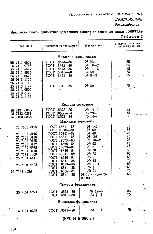  27513-87