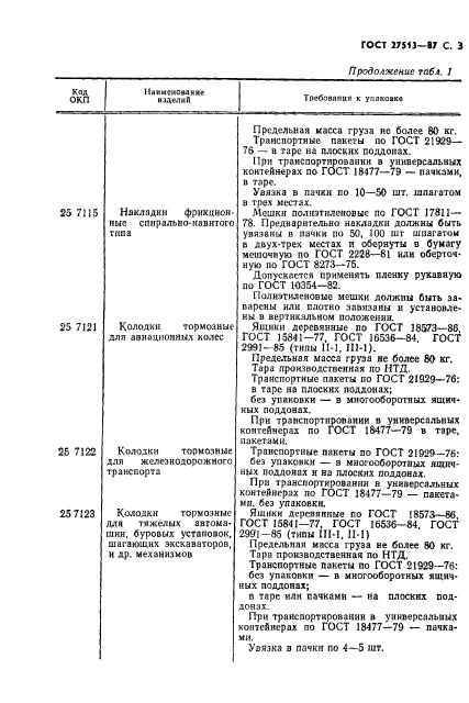  27513-87