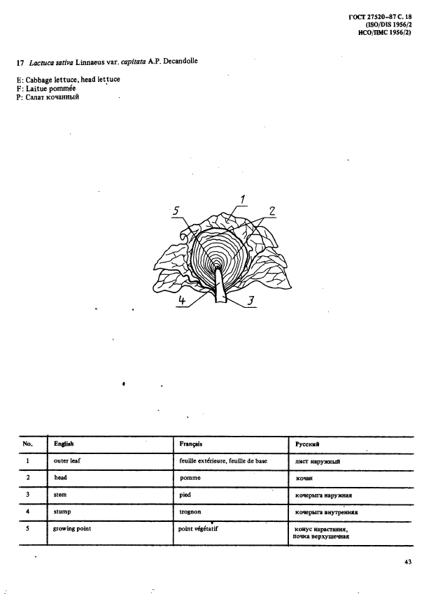  27520-87