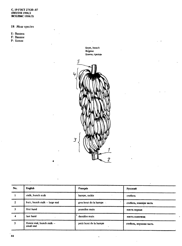  27520-87