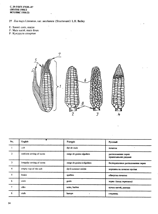  27520-87