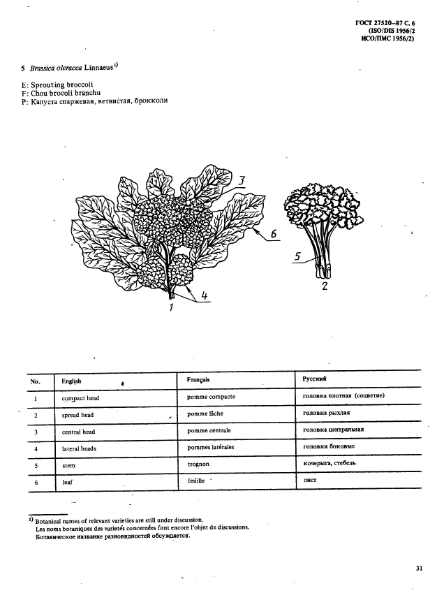  27520-87