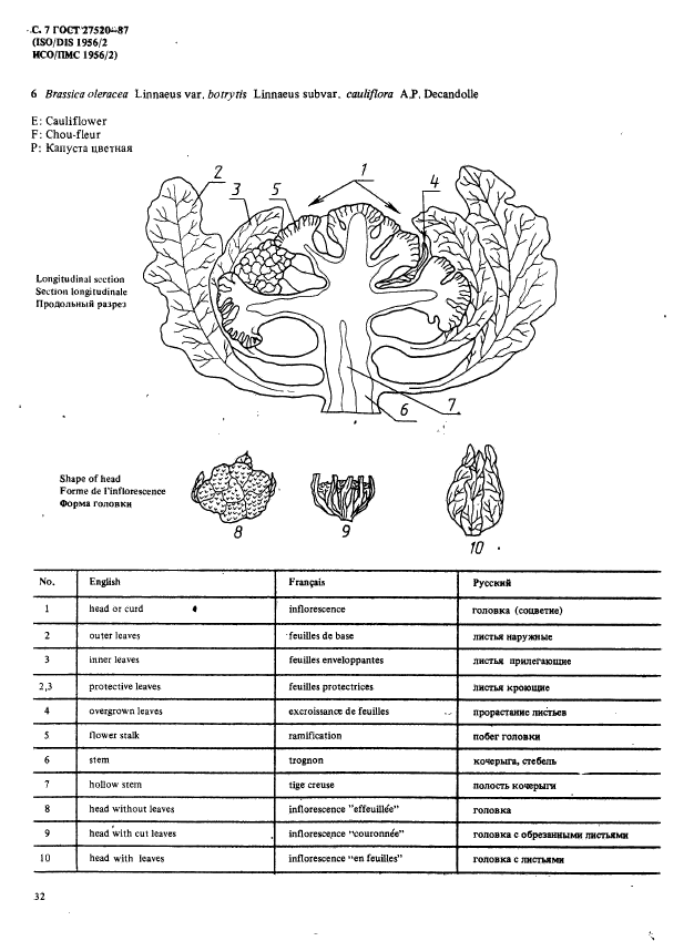  27520-87