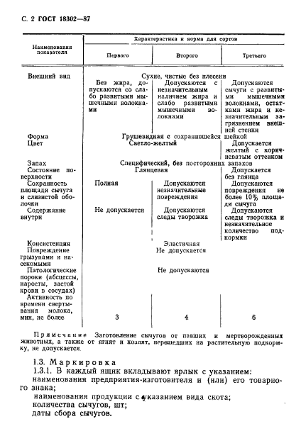  18302-87