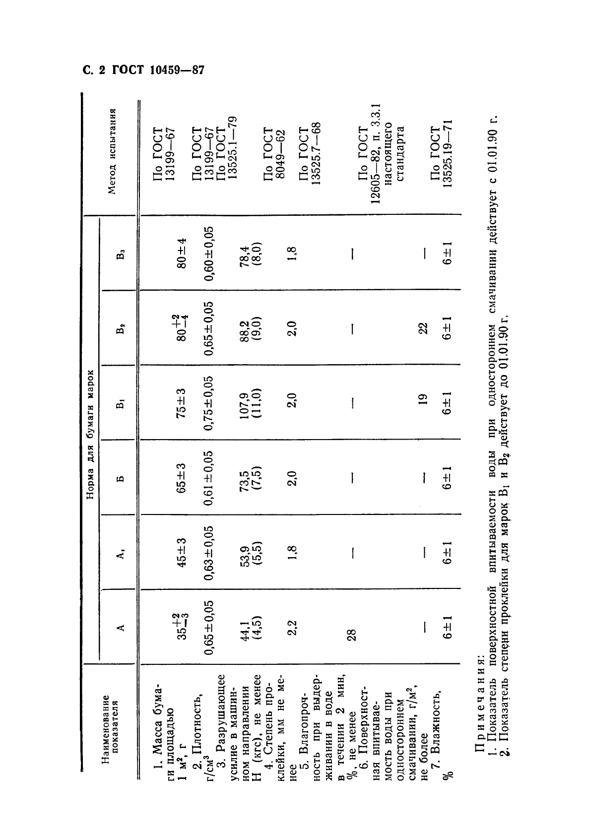  10459-87