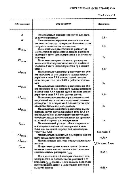  27370-87