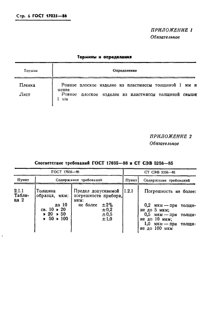  17035-86