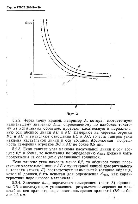  26849-86