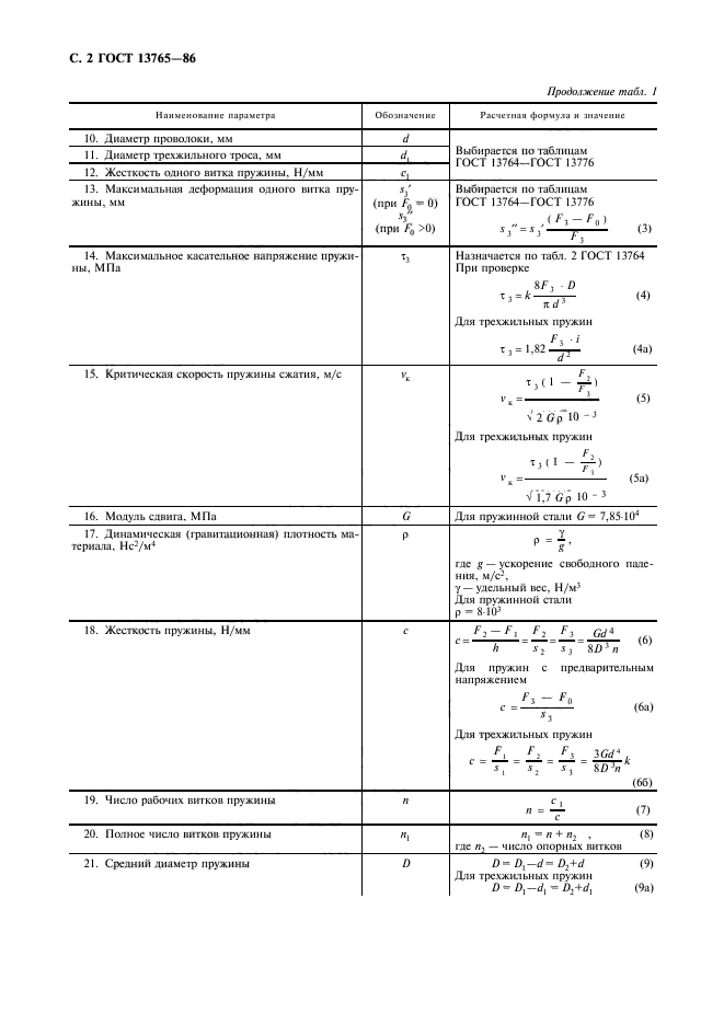  13765-86