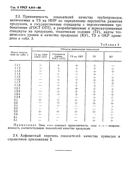  4.411-86