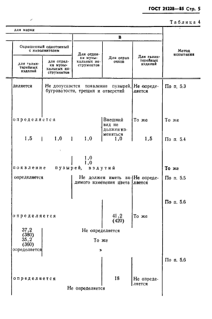  21228-85