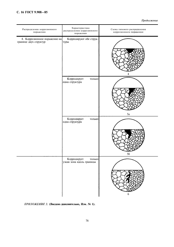  9.908-85