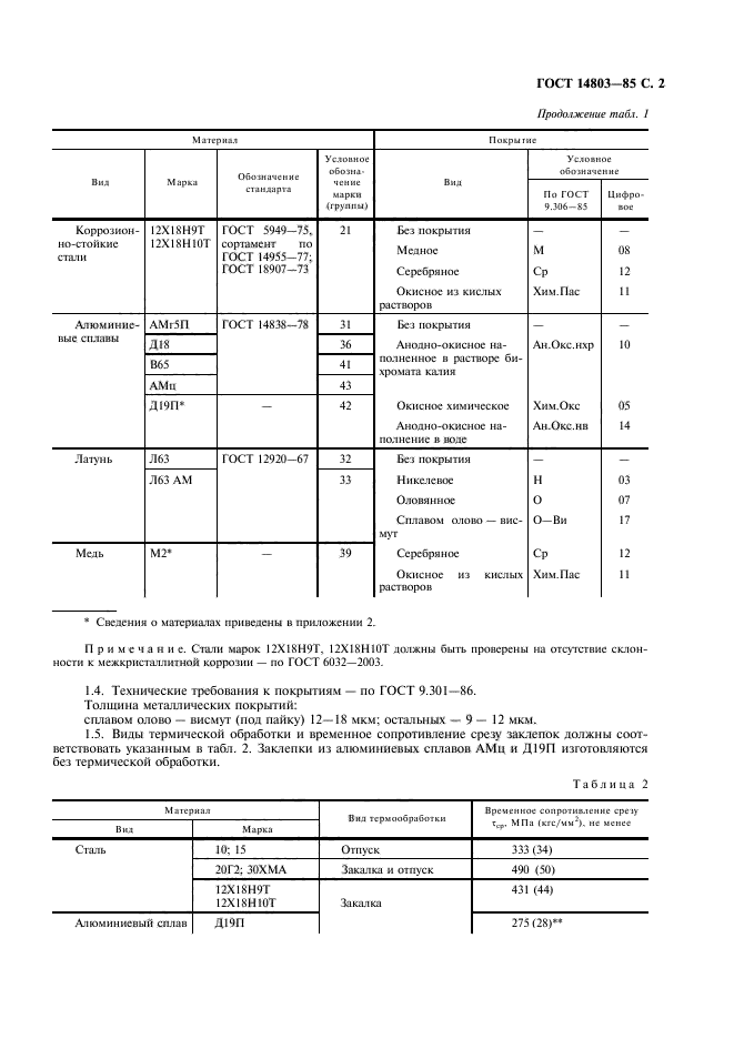  14803-85