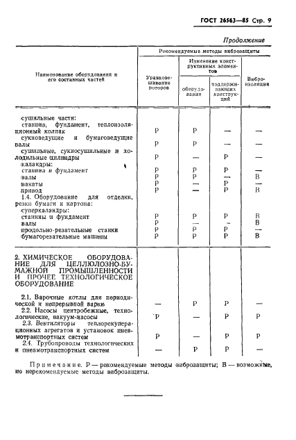  26563-85