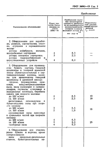  26563-85