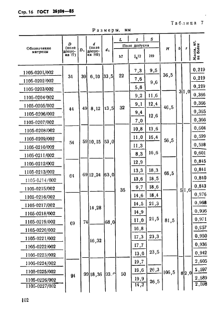  26509-85