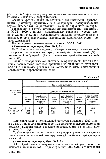  16264.0-85