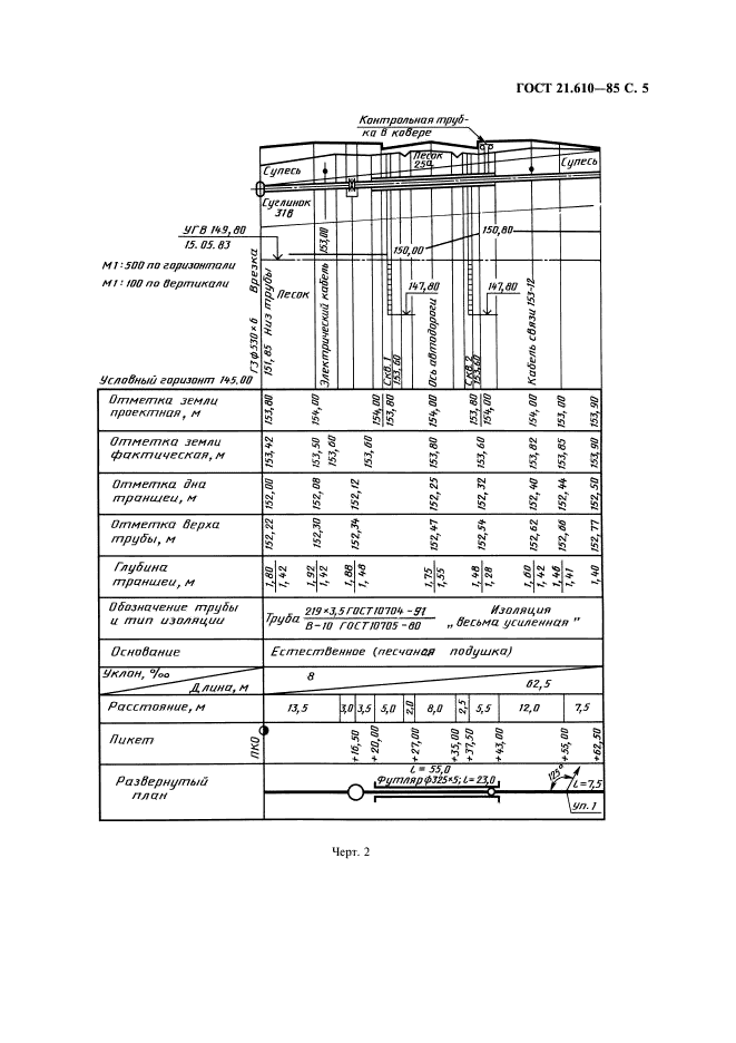  21.610-85