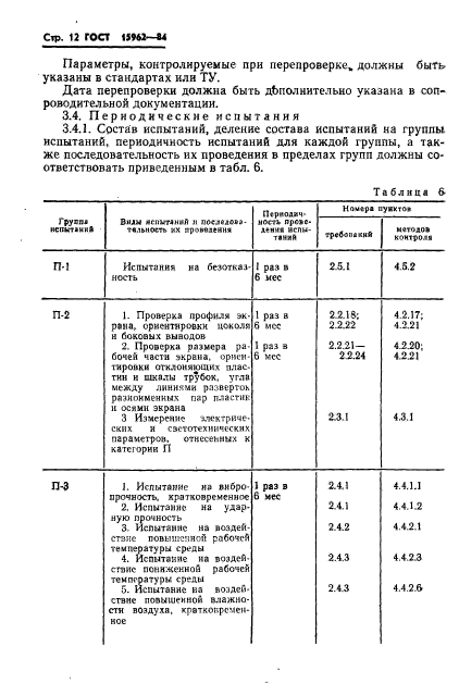  15962-84