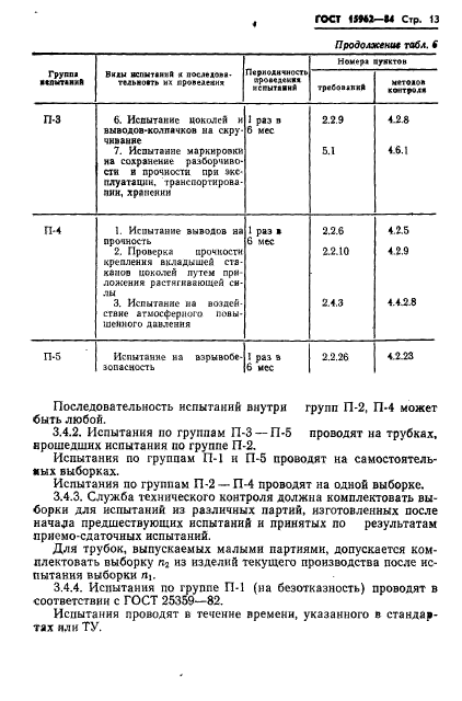  15962-84