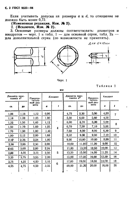  9523-84