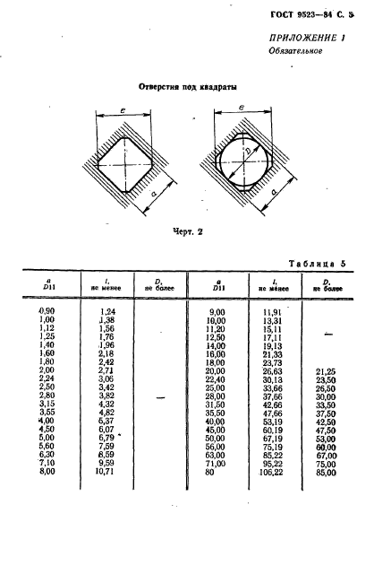  9523-84