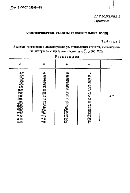  26303-84