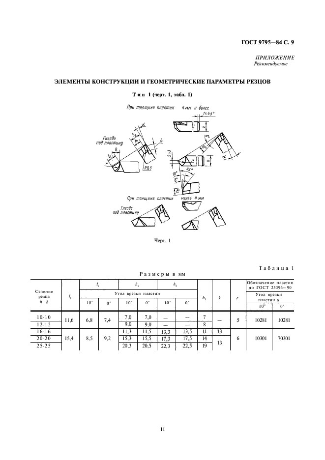  9795-84