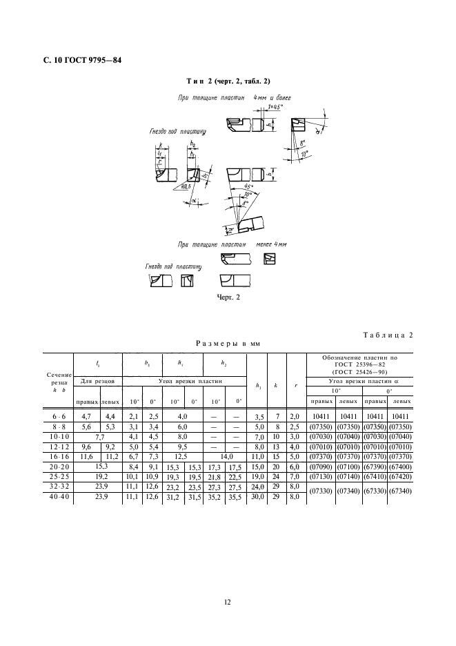  9795-84