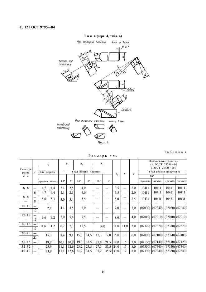  9795-84