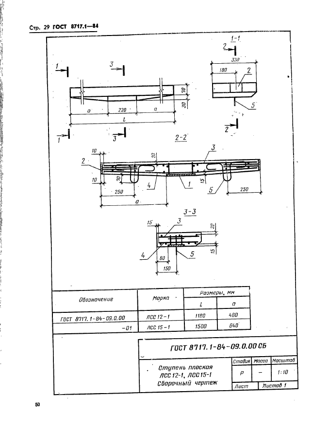  8717.1-84