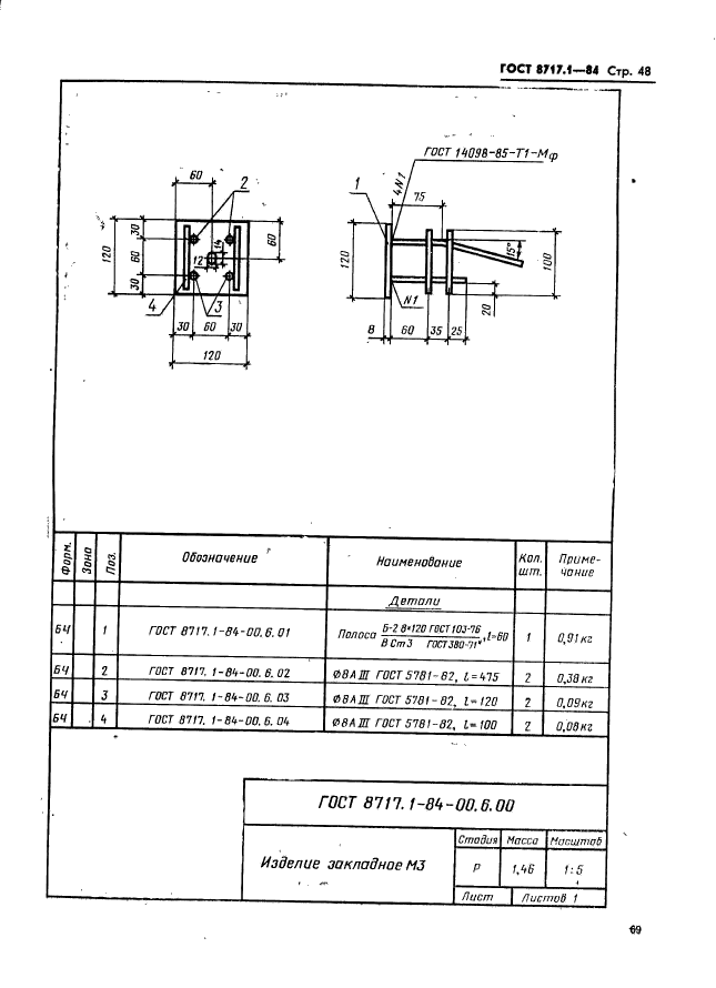  8717.1-84