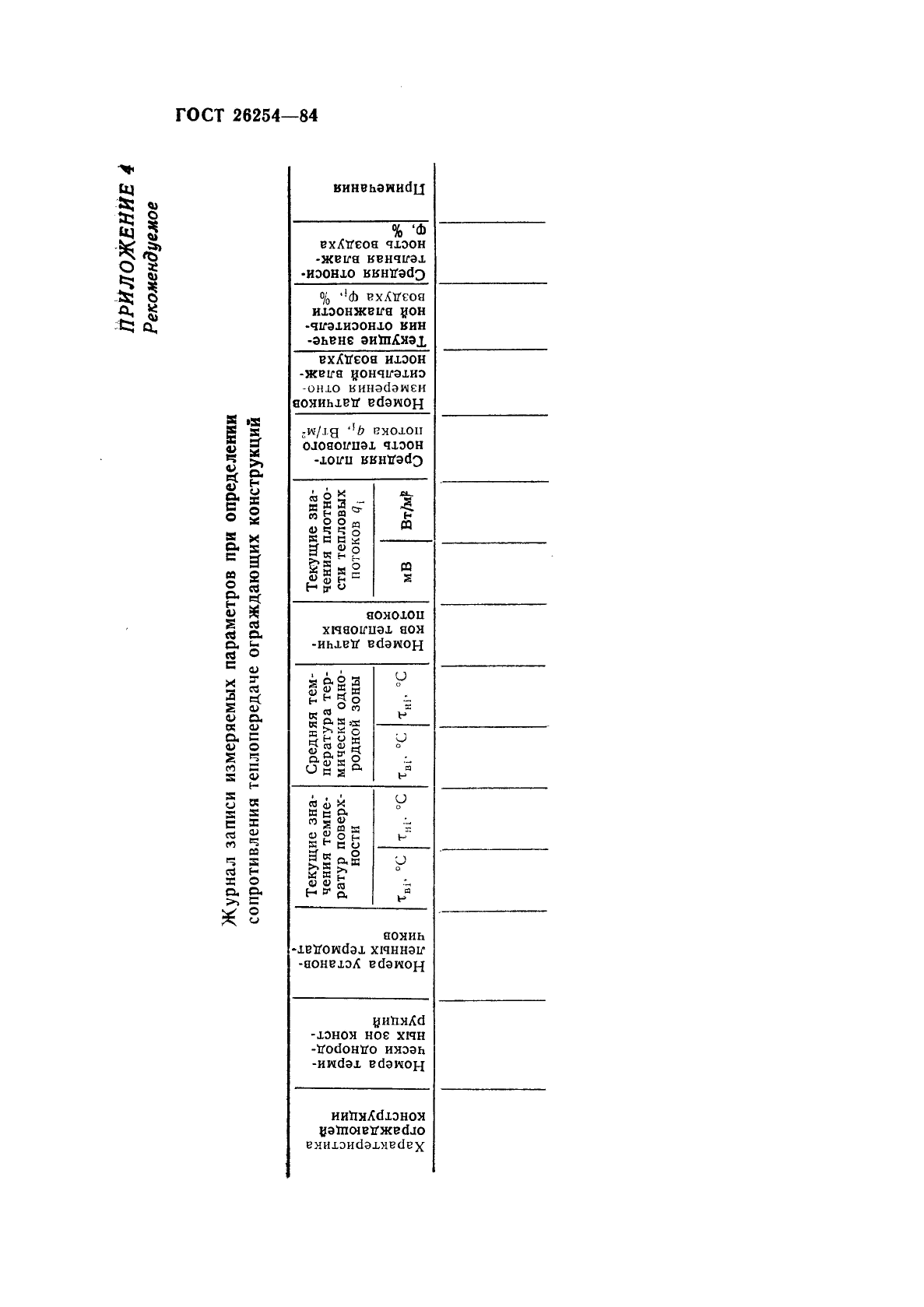  26254-84