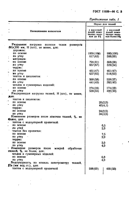  11039-84