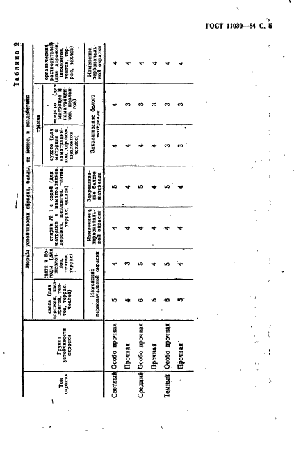  11039-84