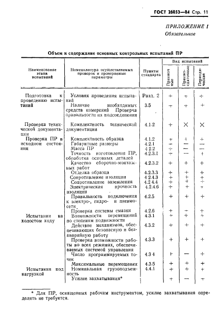  26053-84