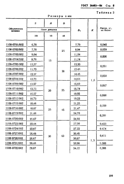  26403-84