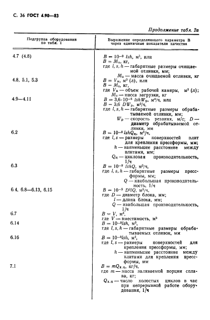  4.90-83