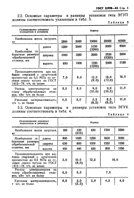  25998-83