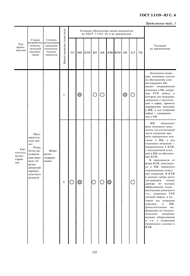  3.1119-83