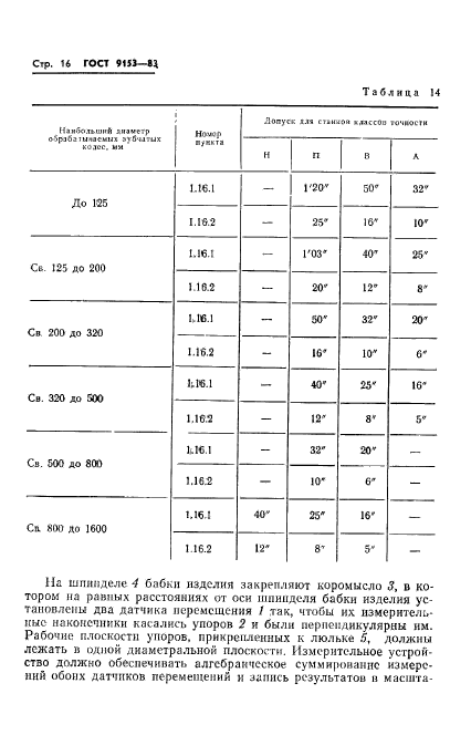  9153-83