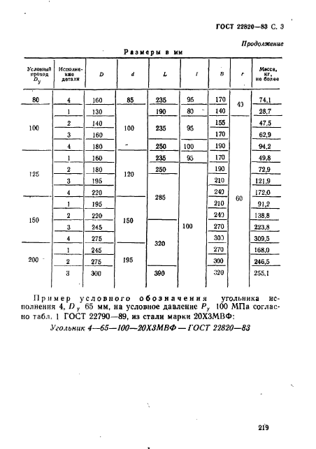  22820-83