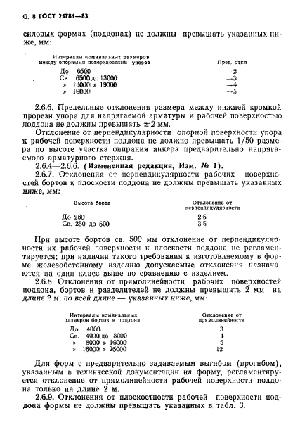  25781-83