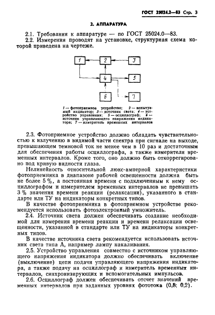  25024.2-83